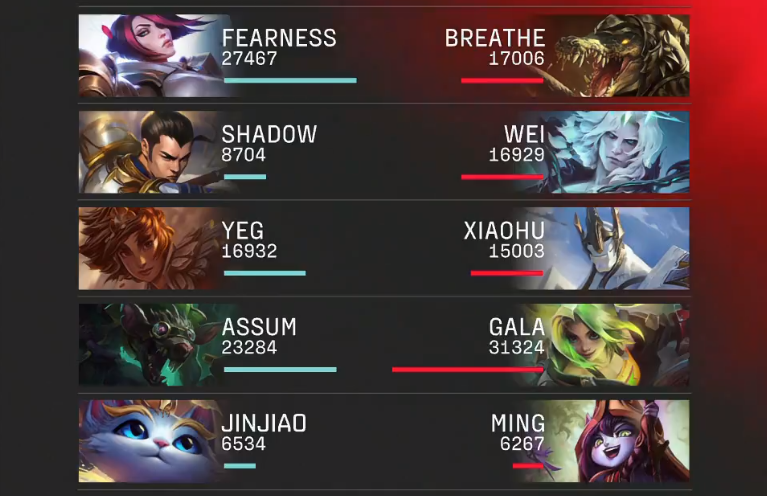 开云体育-内马尔爆冷击败RNG，战术调整引爆全场！的简单介绍